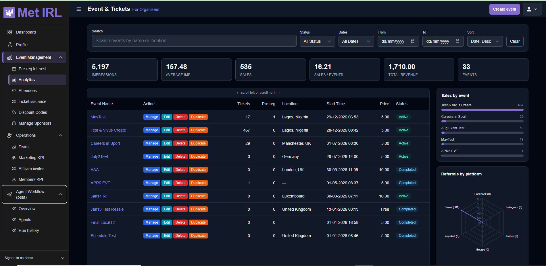 The MetIRL Creator dashboard in dark mode